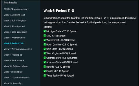 7 Must-Know Secrets to Decoding NCAA Football Standings for Ultimate Game Insight