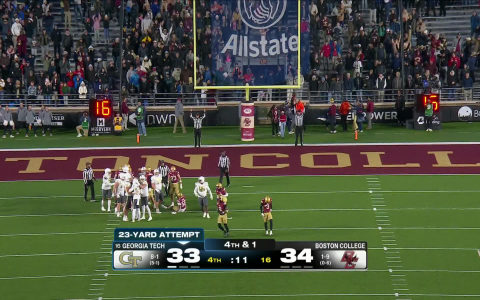 Georgia Football Score: 7 Must-Know Secrets to Track, Analyze, and Boost Your Game Experience