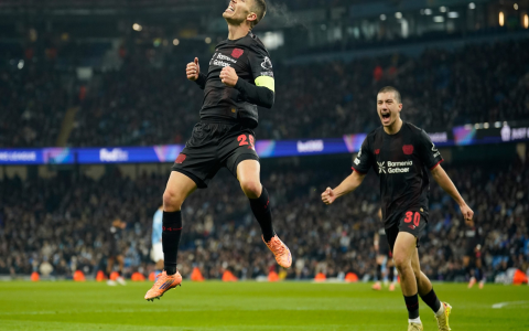 7 Ultimate Ways to Track Football Score Man U Instantly and Accurately