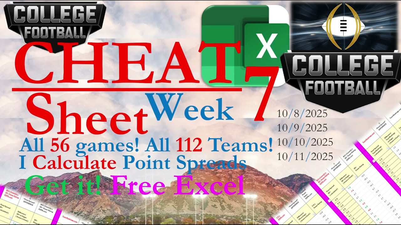 7 Expert Strategies to Leverage NCAA Football Scores ESPN Data for Real-Time Insights