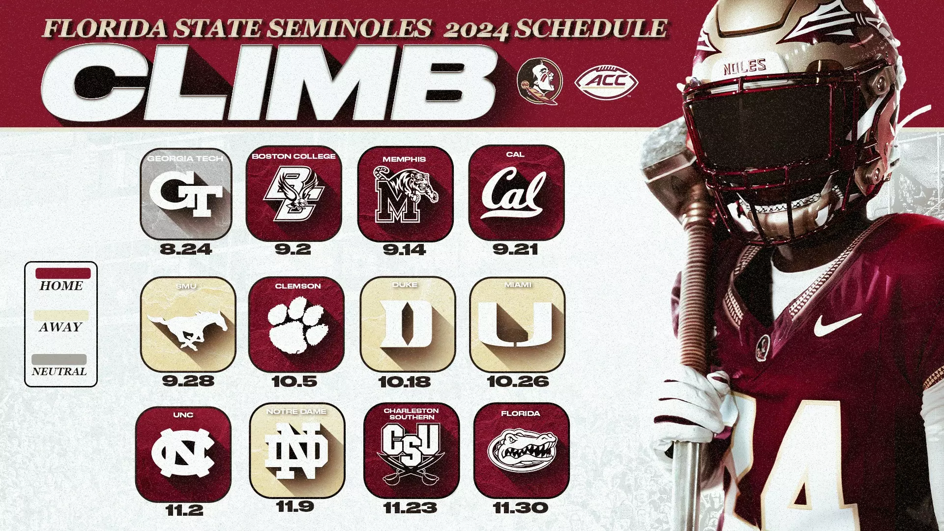 10 Expert Tips To Master The Florida State Football Schedule: Your Ultimate 2024 Fan Guide