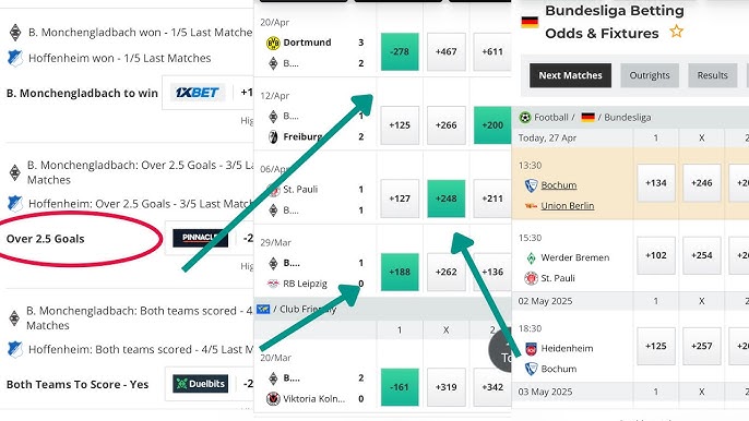 7 Expert Secrets for Accurate Mathematical Football Prediction You Must Know