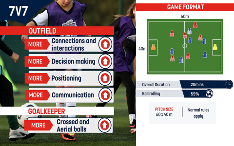 7 Expert Secrets to Football Games Tomorrow: Essential Guide, Match Previews, and Must-Know Tips