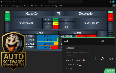 7 Expert Secrets to Master the Predictor Score Football: The Ultimate Guide for Accurate Match Forecasts