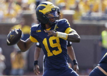 7 Expert Football Pro Predictions Secrets You Need to Win Big in 2024