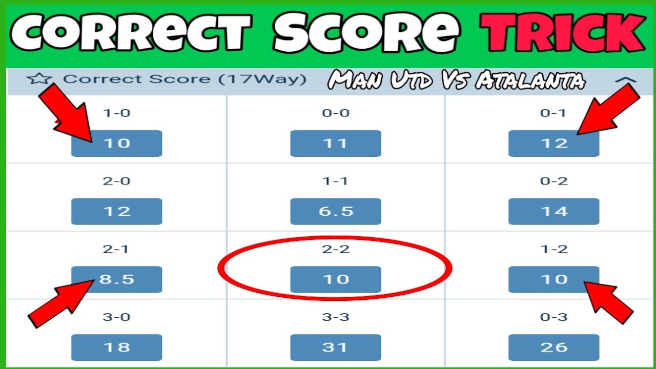 7 Secrets to Using footballpredictions net correct score for Ultimate Winning Strategies