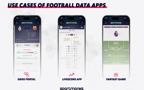 7 Expert Secrets to Choosing the Best Football Predictions App for 2024