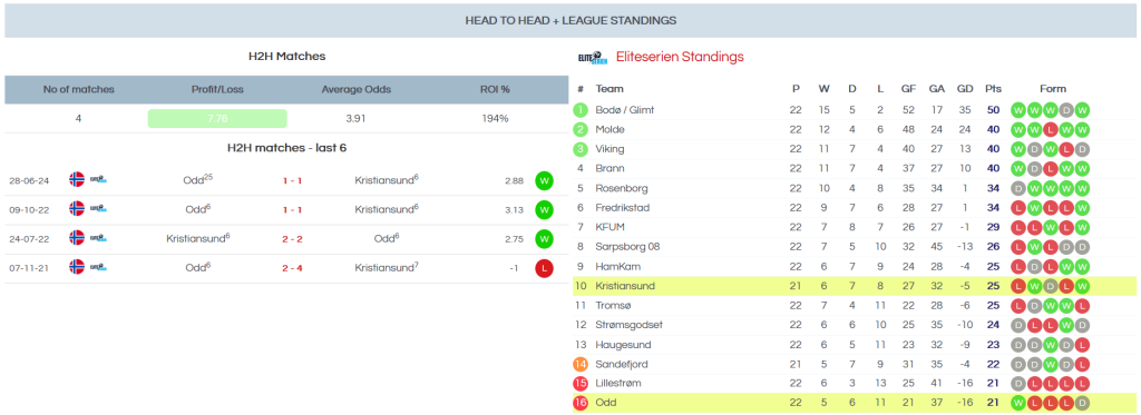 7 Football Draw Predictions Today: Expert Analysis and Proven Strategies for Consistent Wins