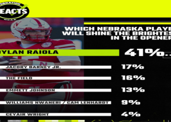7 Expert Secrets: colorado buffaloes football vs nebraska cornhuskers football match player stats Ultimate Breakdown