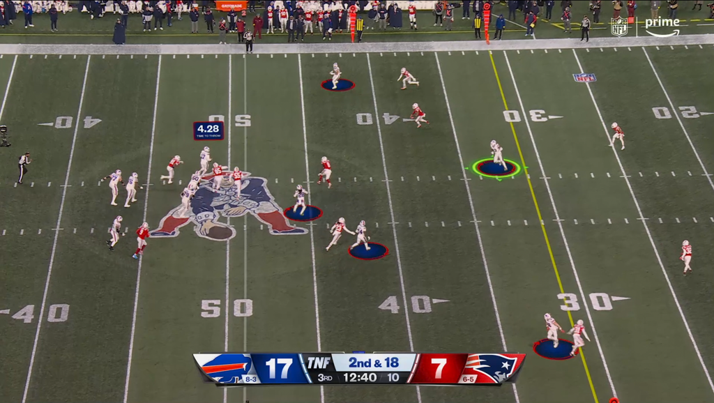 7 Expert Secrets to Mastering Football Prediction.net for Accurate Game Forecasts