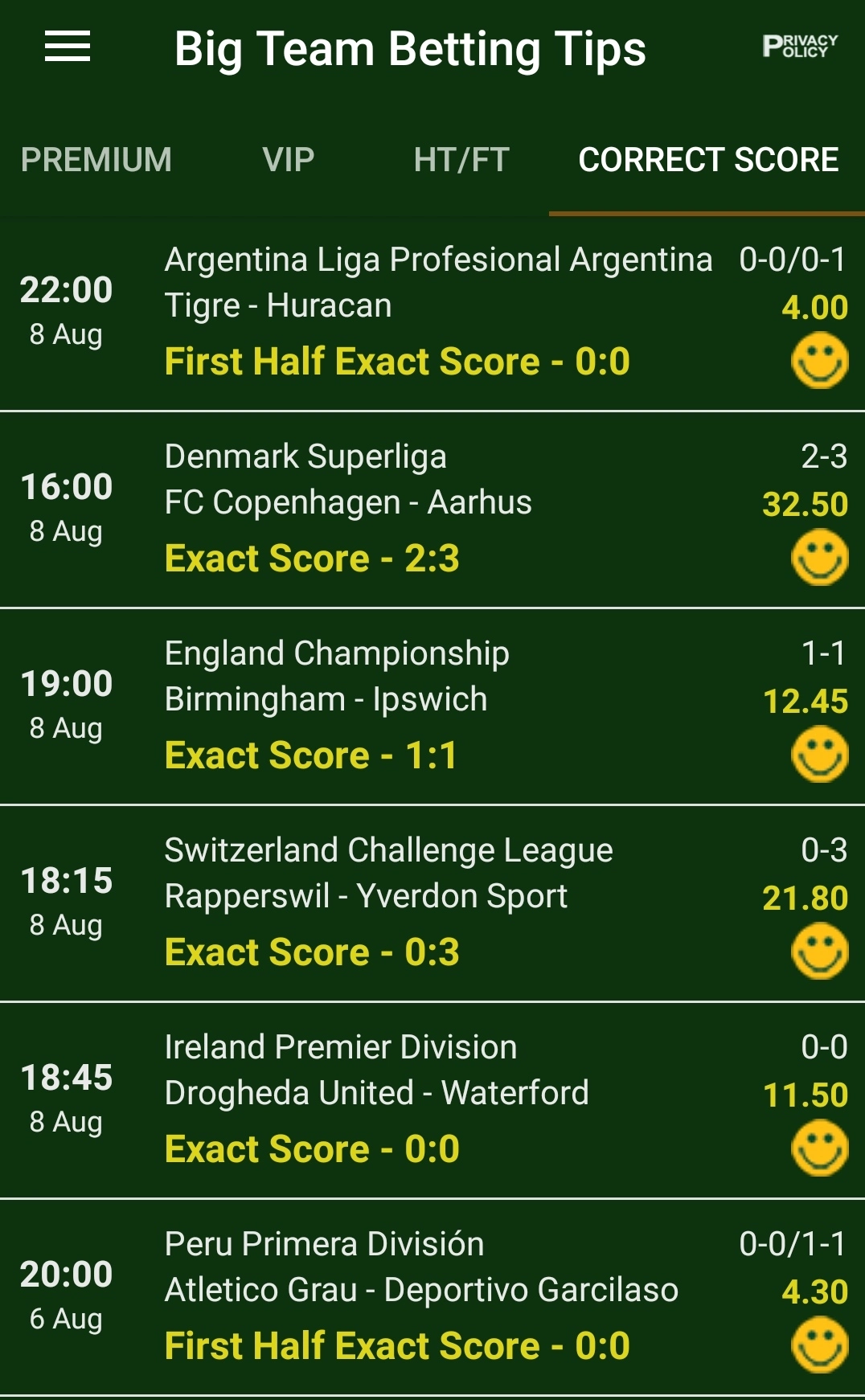 7 Expert Football Predictions Today That Will Transform Your Betting Strategy