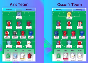 10 Ultimate Insights About All Football Teams: The Complete Fan’s Authority Guide