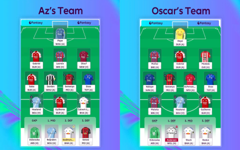 10 Ultimate Insights About All Football Teams: The Complete Fan’s Authority Guide