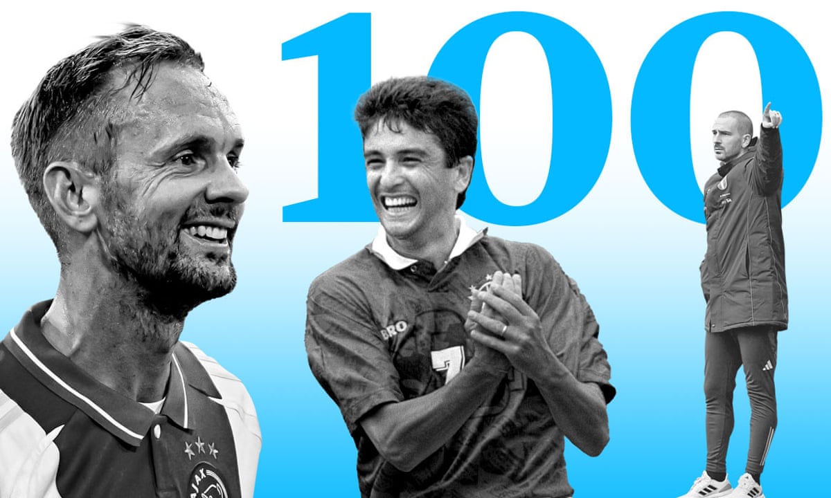 10 Expert Secrets: How the Best Footballers World Move, Score, and Inspire in 2024