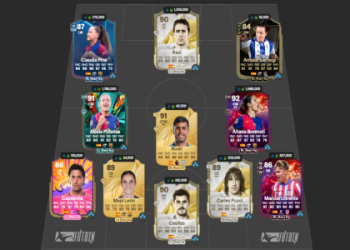 7 Expert Secrets to Building the Ultimate Spanish Football Squad in 2024