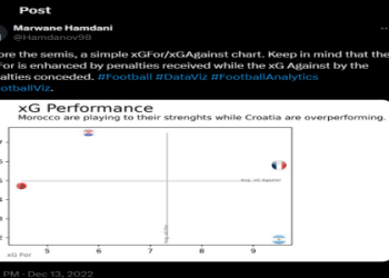 7 Expert Strategies to Master Football Tomorrow: Your Ultimate Game Day Playbook